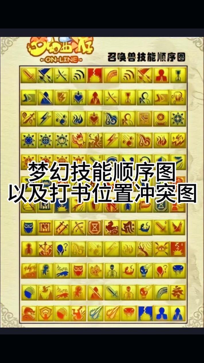 梦幻西游手游高级魔兽要诀高级法术连击怎么获得??